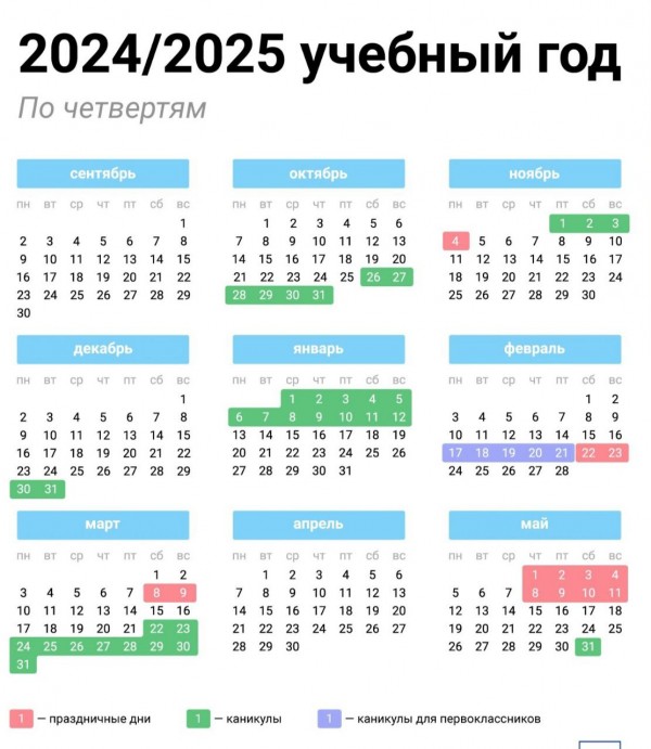 Крипторхизм – симптомы, причины, виды и лечения у мужчин в Москве в «СМ-Клиника»